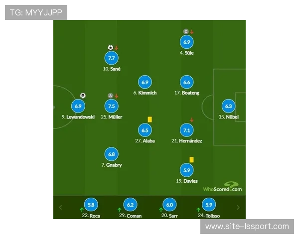 巴萨主场对阵马略卡，莱万打入赛季第10球